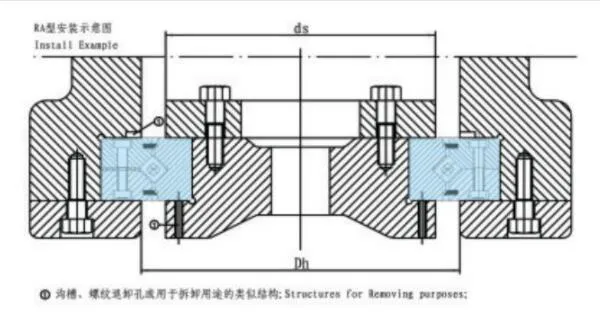 RA系列交叉滾子軸承安裝示意圖